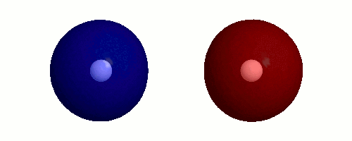 H2 molecule sigma* orbital forming