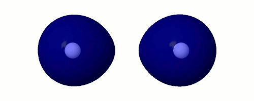 H2 molecule sigma orbital forming